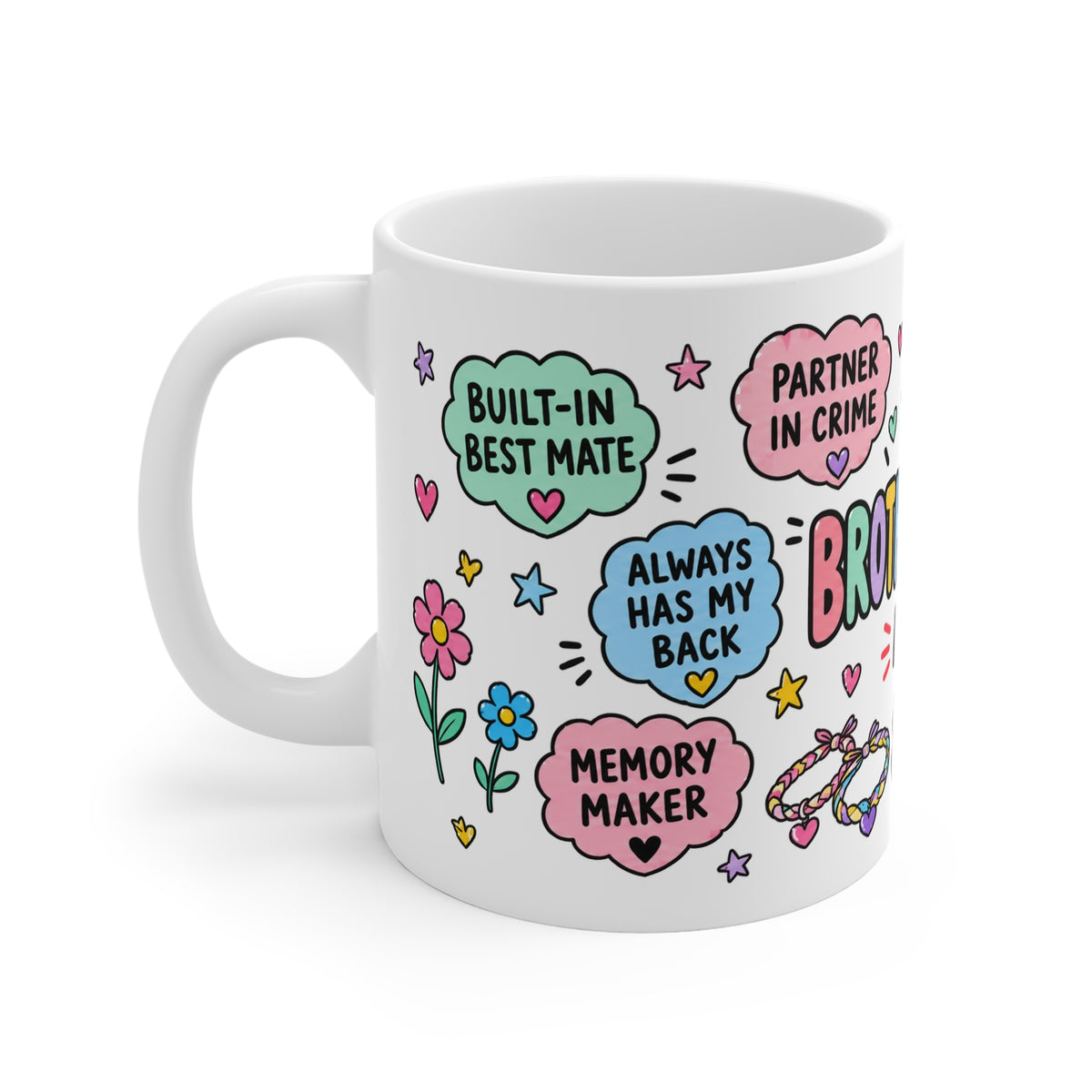 Brother-in-Law Mug