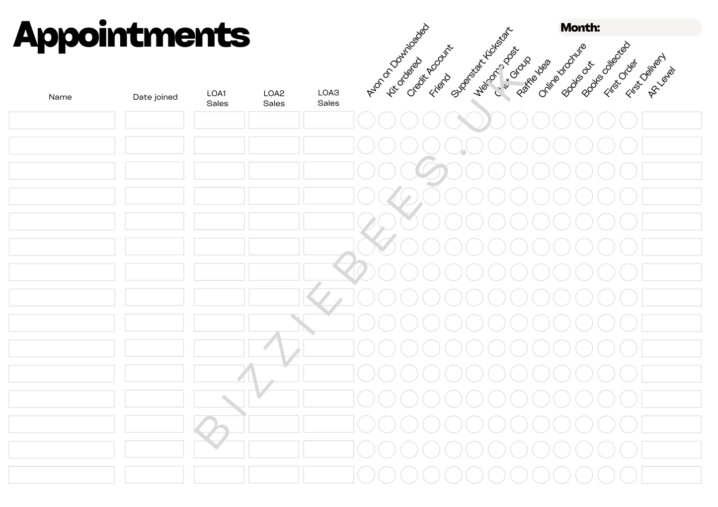 Avon appointment checklist