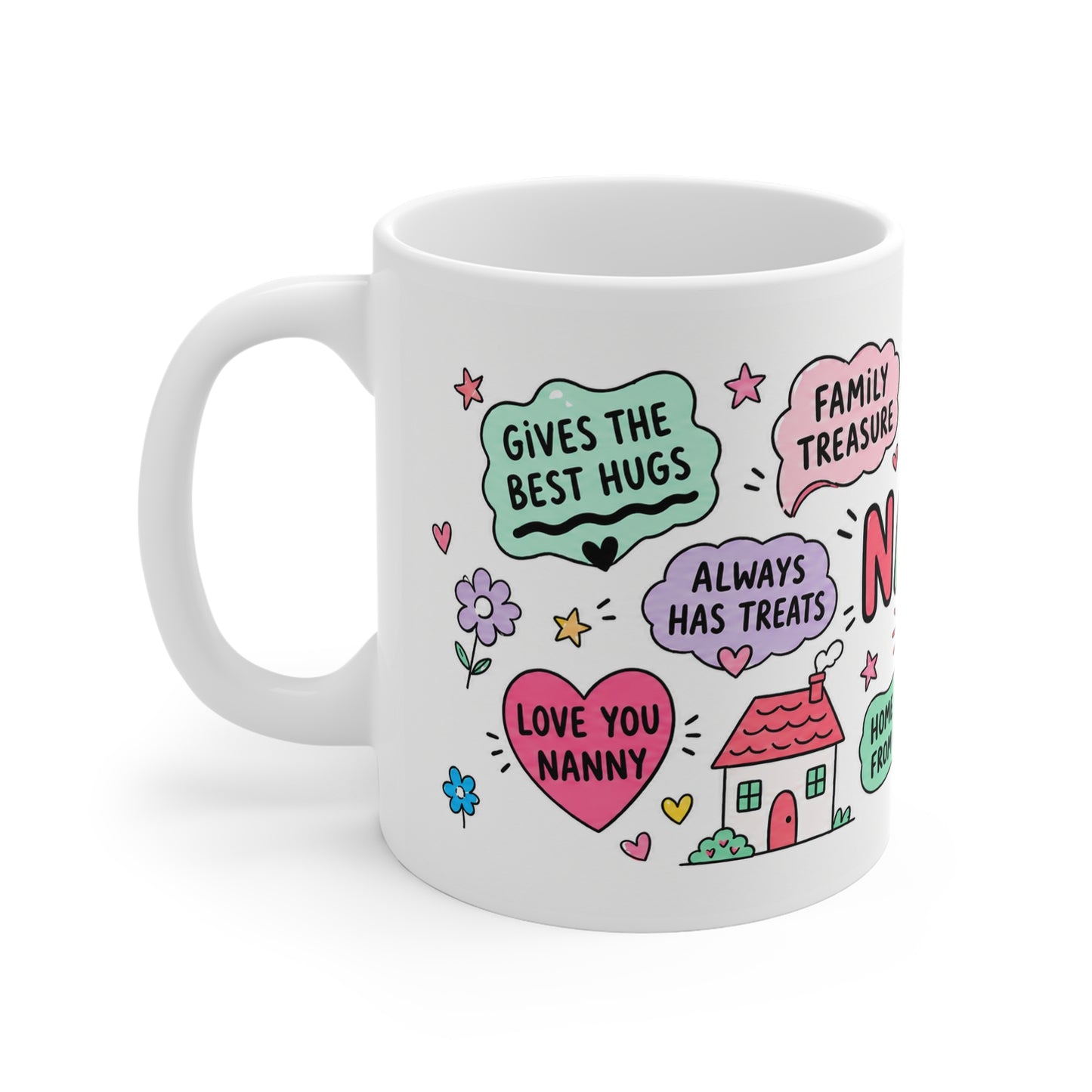 The Nanny Mug