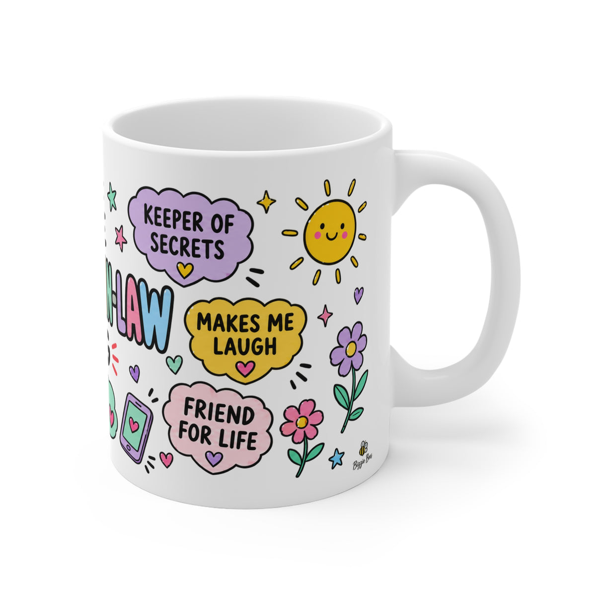 Brother-in-Law Mug